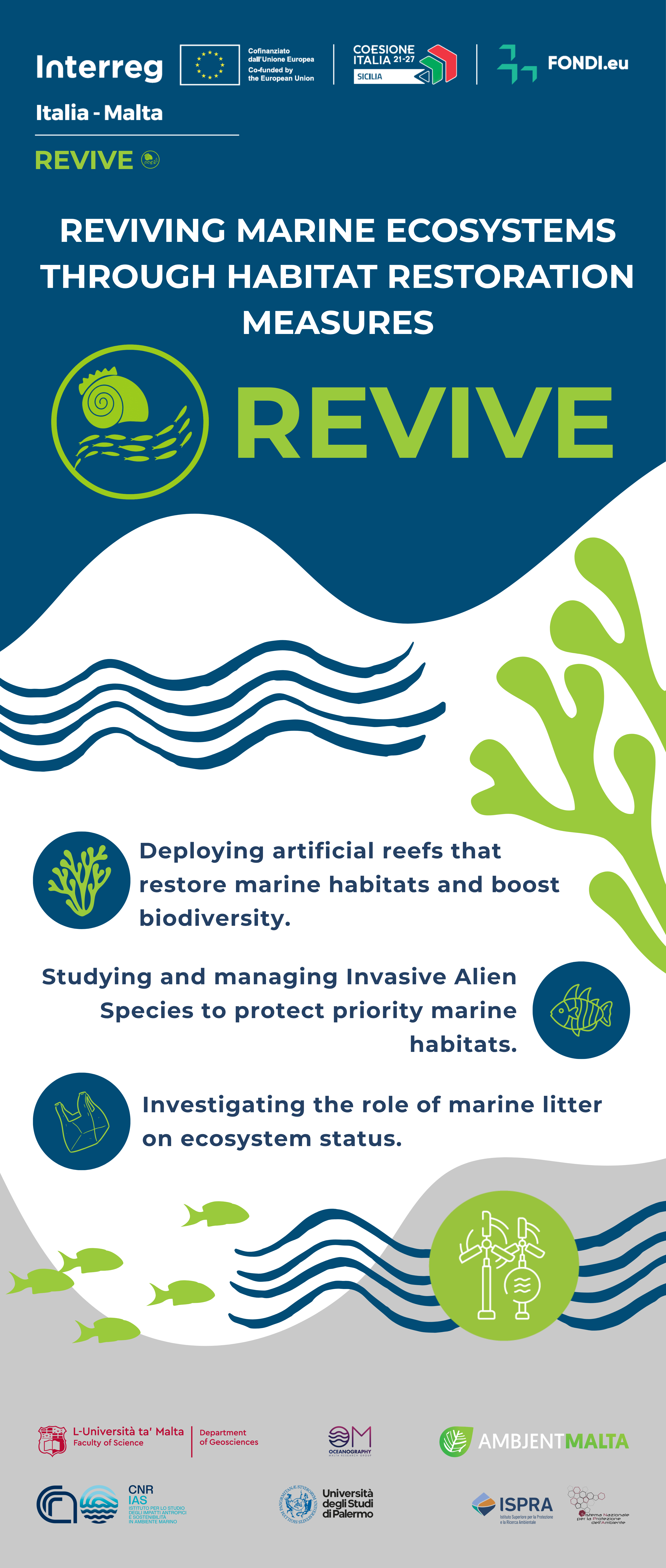 Banner del progetto REVIVE con il suo logo e i tre obiettivi principali: dispiegare barriere coralline artificiali per ripristinare gli habitat marini e aumentare la biodiversità, studiare e gestire le specie aliene invasive e studiare l'impatto dei rifiuti marini sullo stato dell'ecosistema. Il banner include i loghi dei partner del progetto e del programma Interreg Italia–Malta.